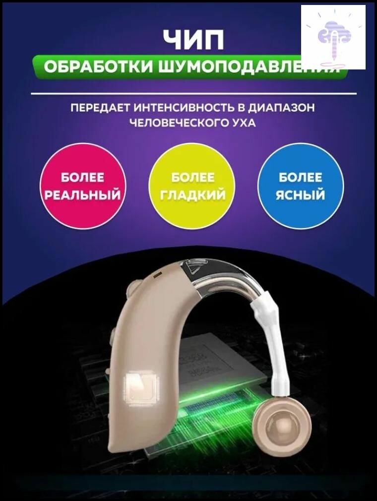 Слуховой аппарат G25 Premium Хаки усилитель слух Адаптер и зарядный кабельcsfg