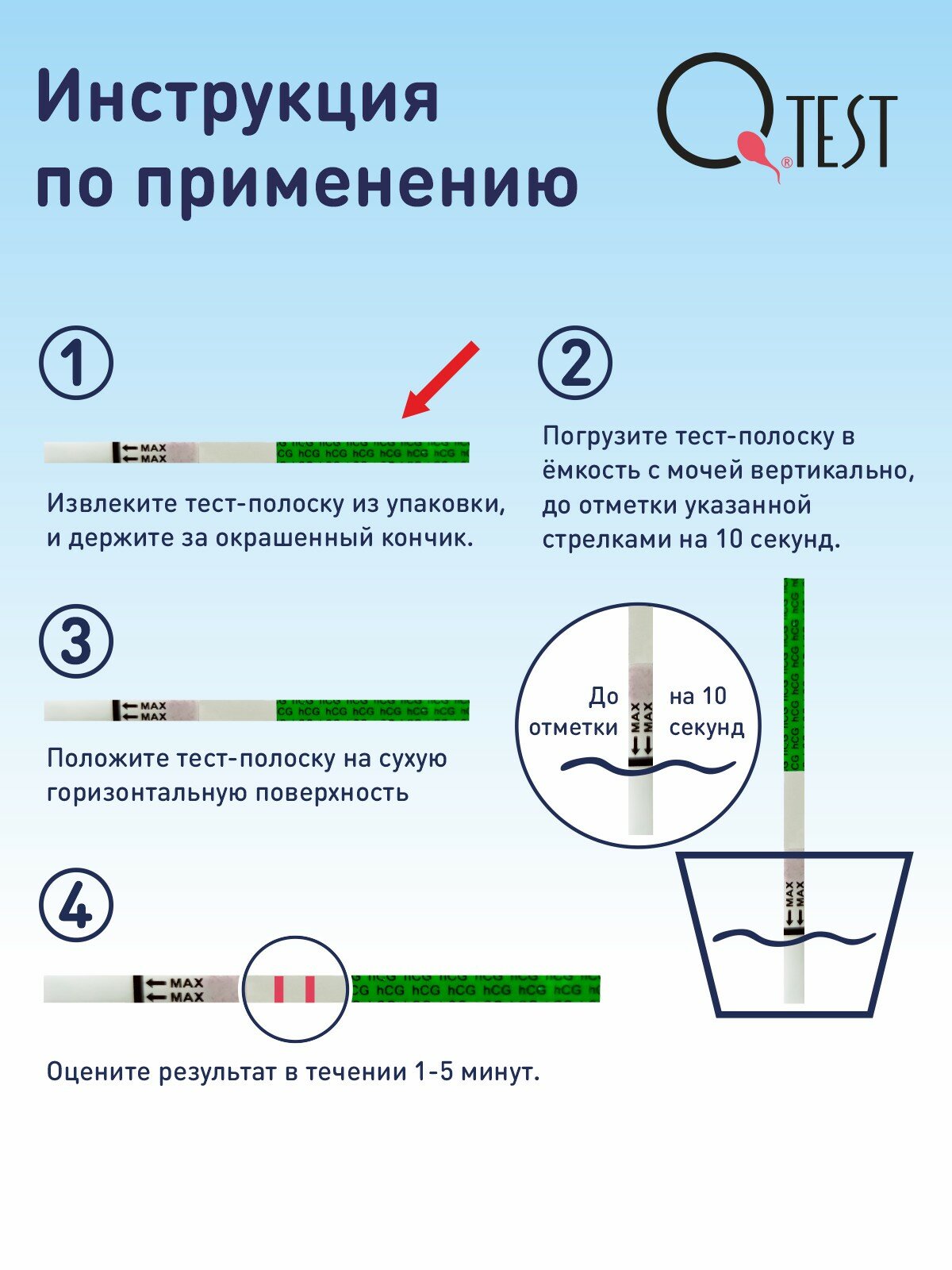 Изображение Тест на беременность QTest 2 тест-полоски, высокочувствительный