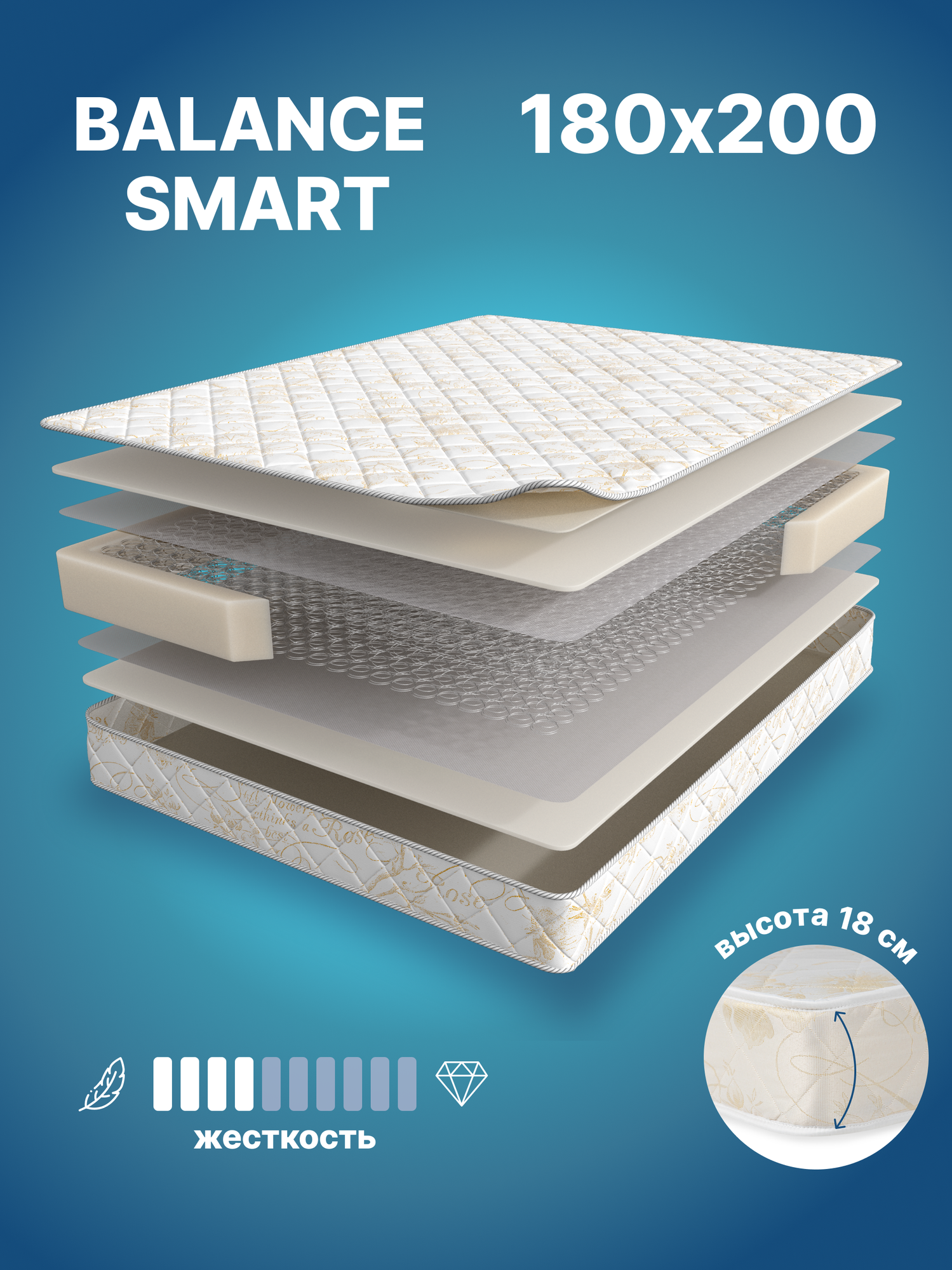 Матрас Balance Smart, ортопедический, зависимые пружины, 180х200 см