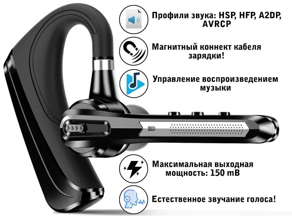 Гарнитура наушник беспроводная HonShoop HSP-B3 Бизнес-класса, Bluetooth v5.0 с микрофоном, 16 часов в режиме разговора, магнитная зарядка, для 2-х смартфонов или телефонов, черная