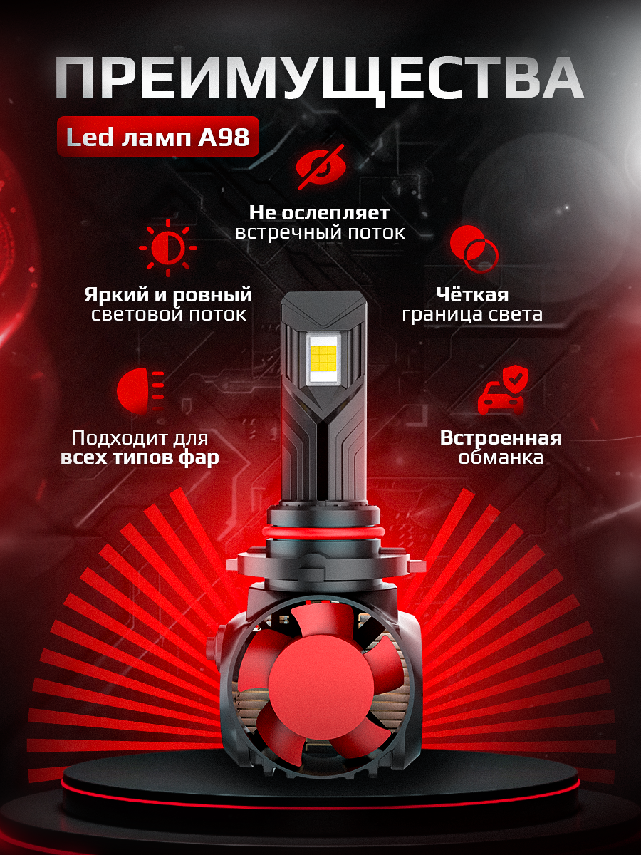 Светодиодные лед лампы HB3/HB4/HIR2 A98 Ver.2 автомобильные, HB3 LED — фото 1