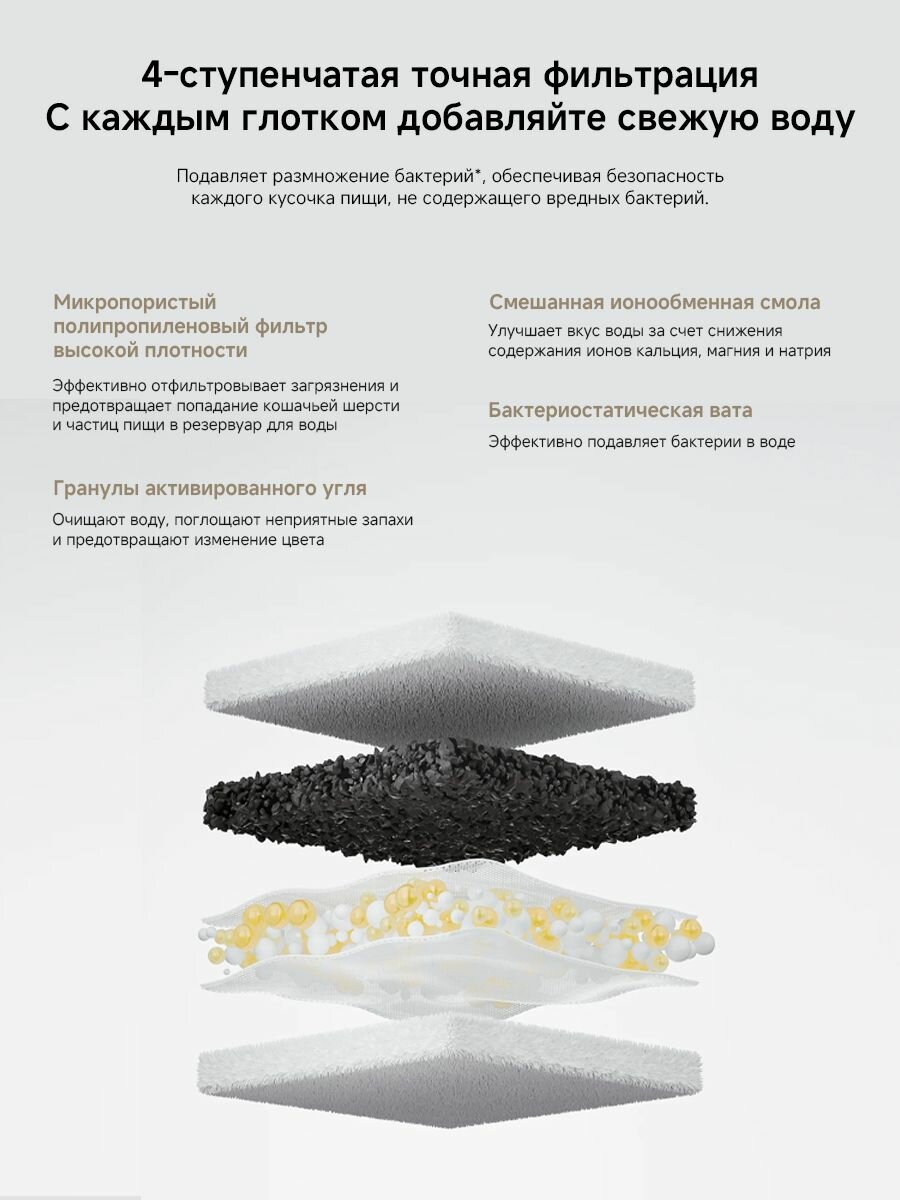 Антискользящее основание Xiaomi Smart Pet Fountain 2