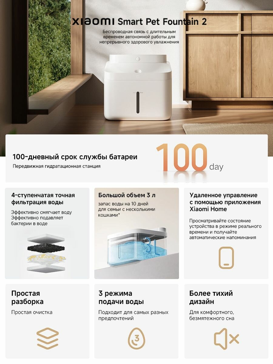 4-ступенчатая система фильтрации Xiaomi Smart Pet Fountain 2