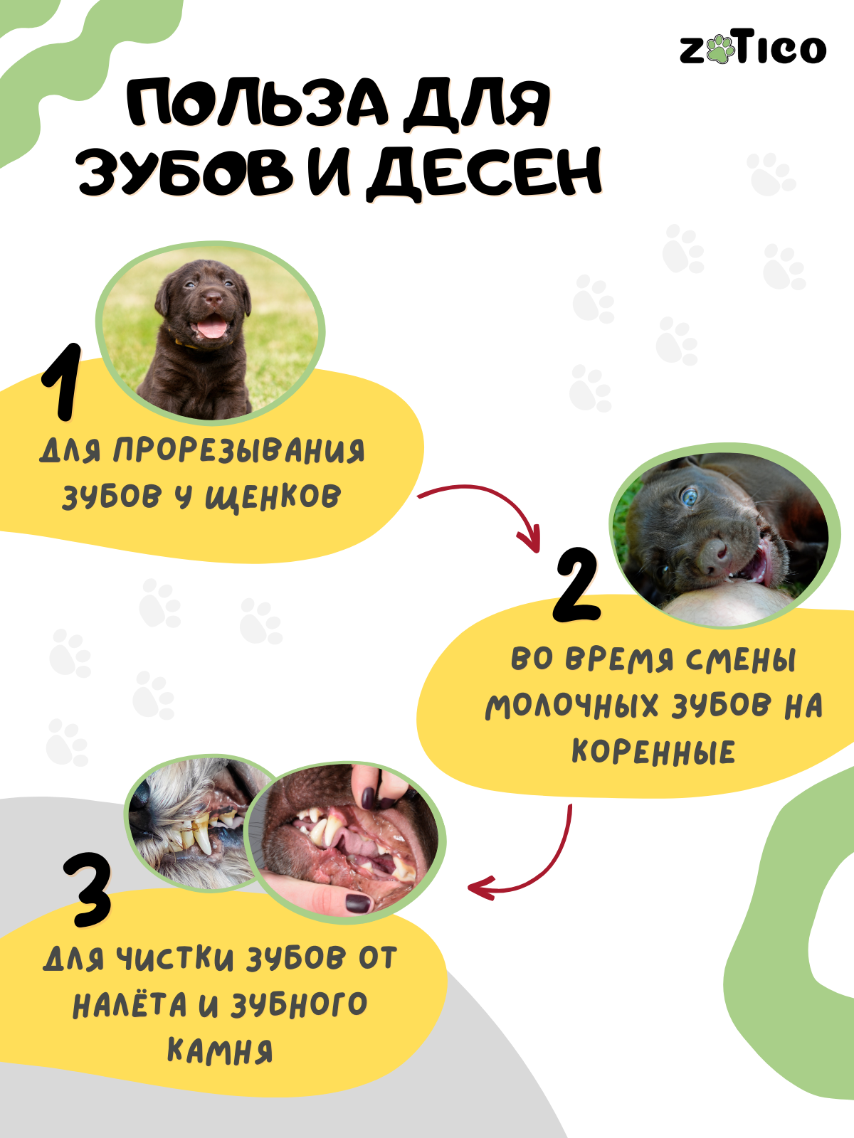 Игрушки для собак мелких и средних пород и щенков, набор канатов 5 шт. "ZOTICO" — фото 1