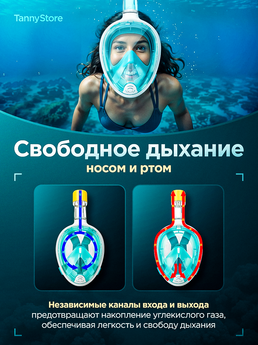 Маска для снорклинга TannyStore, голубая, для взрослых, размер S/M — фото 1