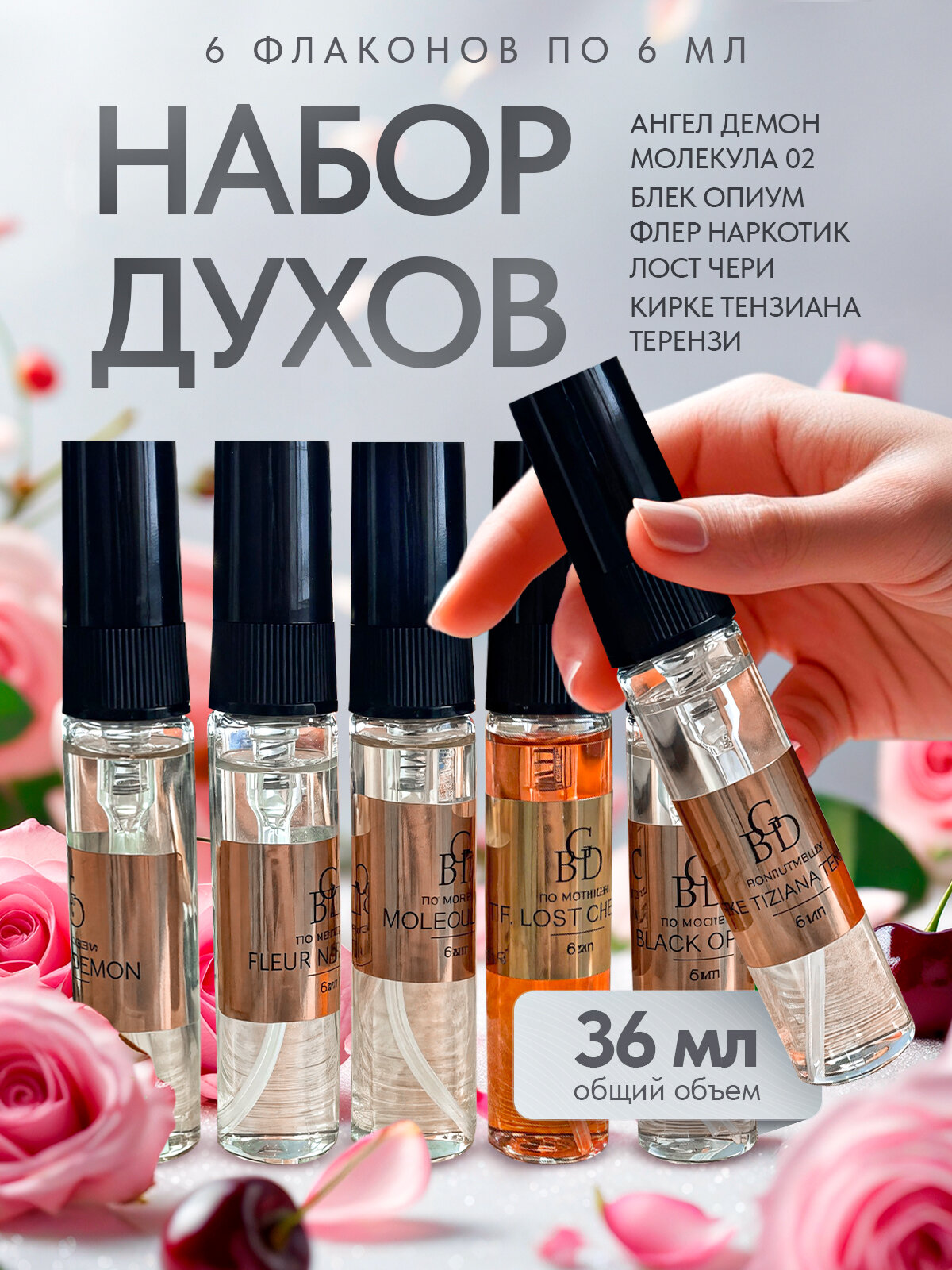 Perfume 36 ml
