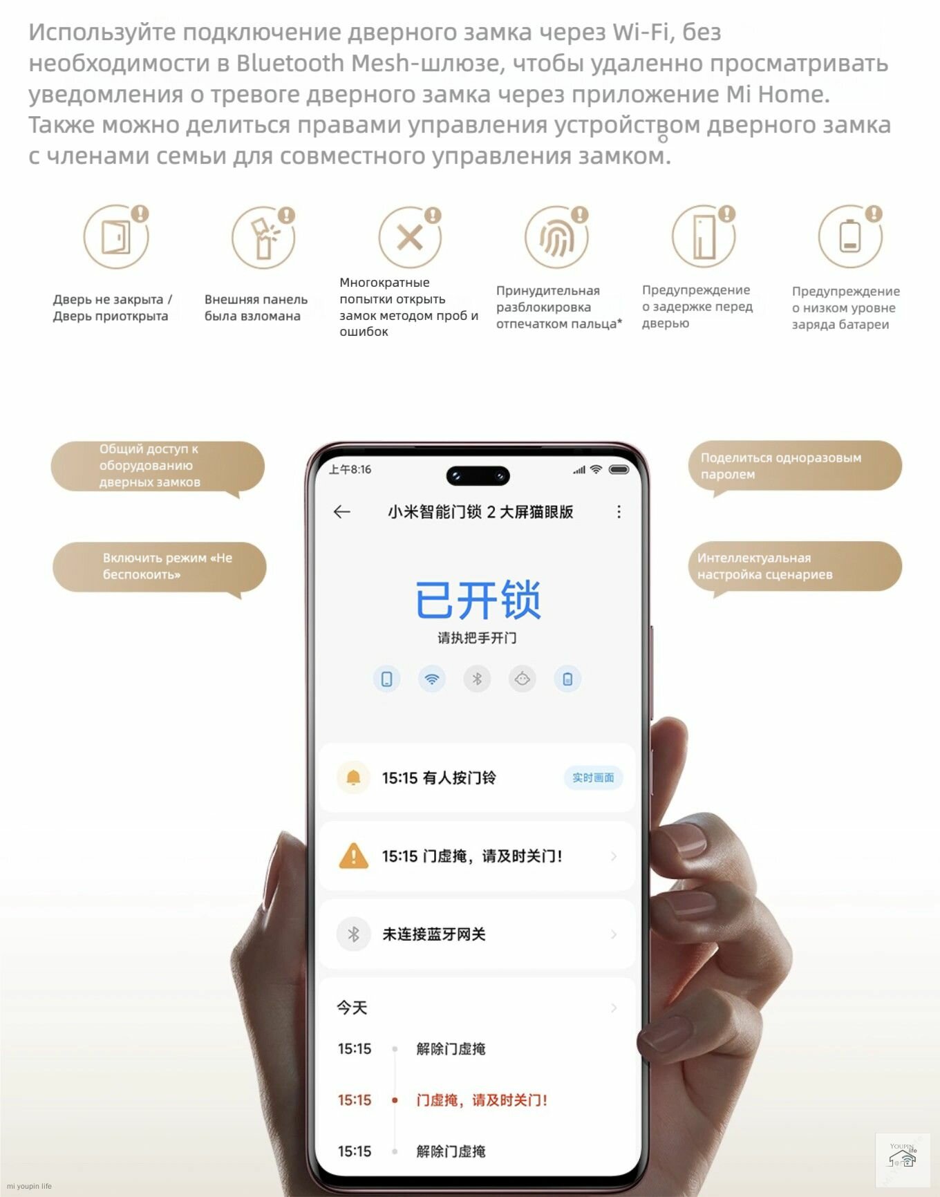 Изображение Умный дверной замок Версия кошачий глаз с большим экраном Xiaomi Smart Door Lock 2 Cat eye version XMZNMS12OD(Mihome APP, HyperOS), Черный