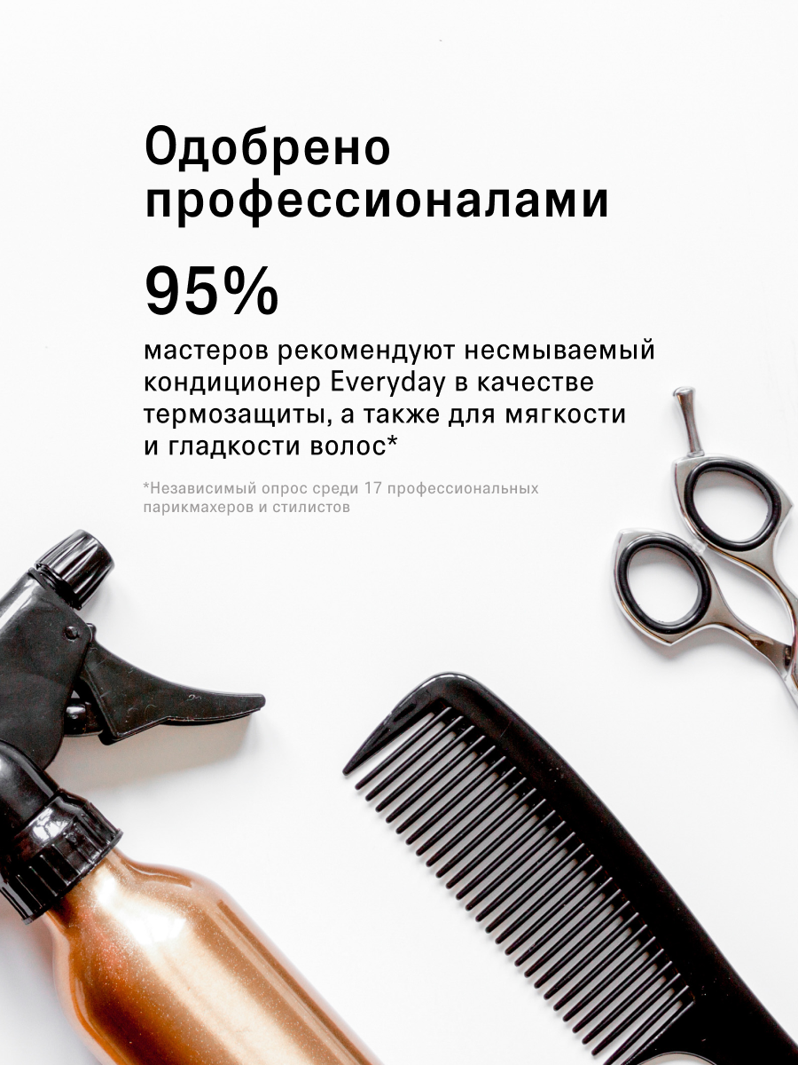 Несмываемый крем спрей The Act для волос 17 в 1 серия EVERYDAY, 200 мл — фото 1