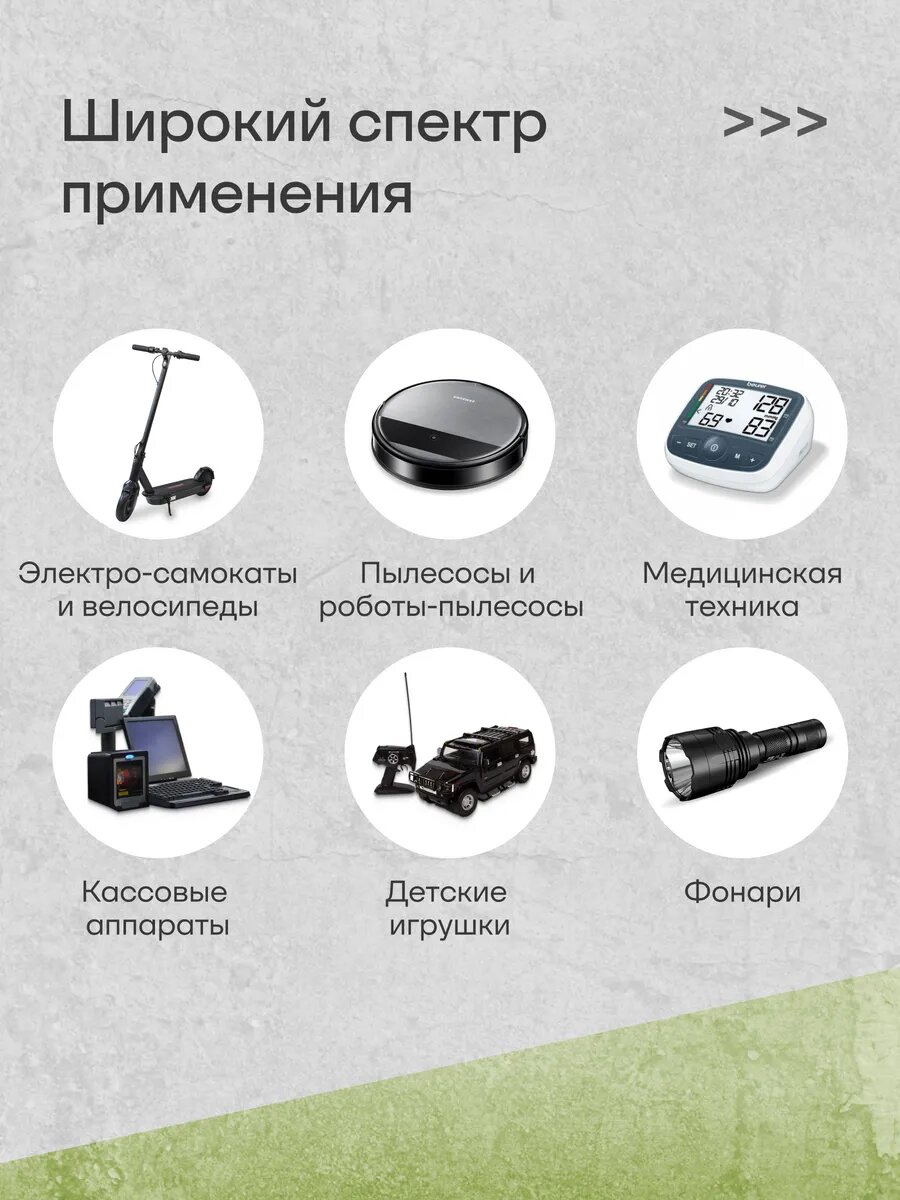 Литиевый аккумулятор 18650 3.7 v, 2600 mAh — фото 1