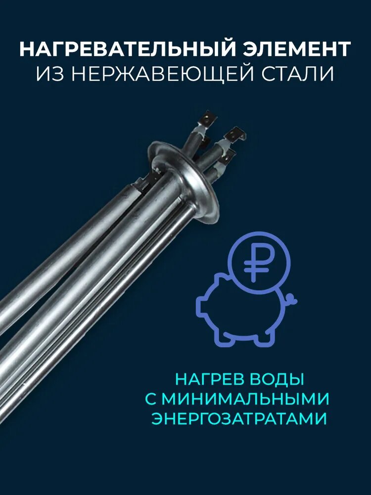 Водонагреватель электрический накопительный EcoStar серии SPLASH, EWH-SP80-FS, белый — фото 1