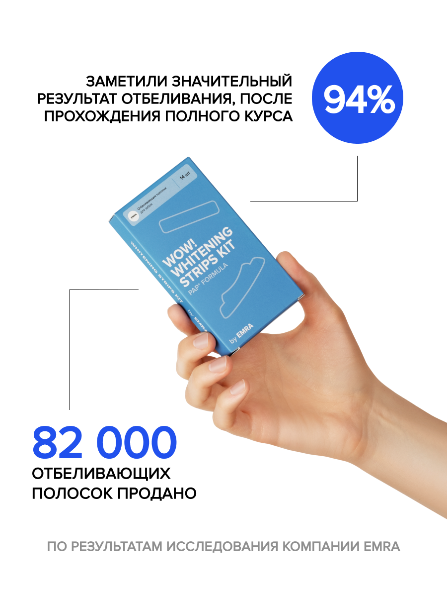 Картинки Отбеливающие полоски для зубов EMRA (PAP+ формула)