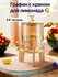 Графин с краном для лимонада (2,6 литра) Огнестойкий графин для горячих и холодн...