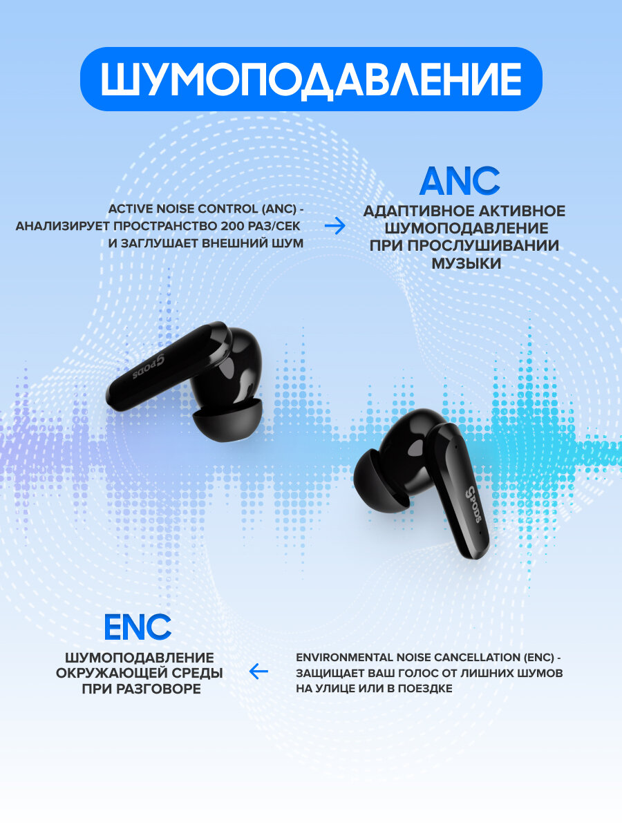 Беспроводные Bluetooth-наушники CaseGuru CGPods Air Pro с микрофоном черные — фото 1