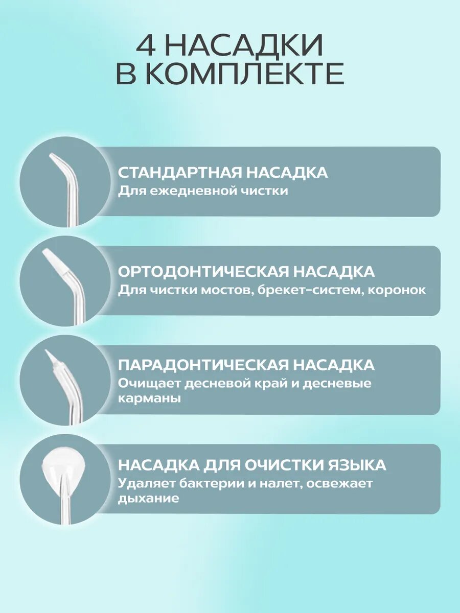 Xiaomi Портативный Ирригатор для зубов Ирригатор для полости рта — фото 1