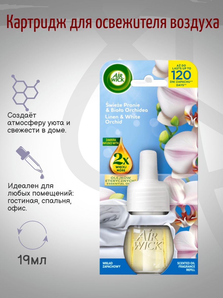 Air Wick Картридж для электрического освежителя воздуха белый Пион и Жасмин 19мл