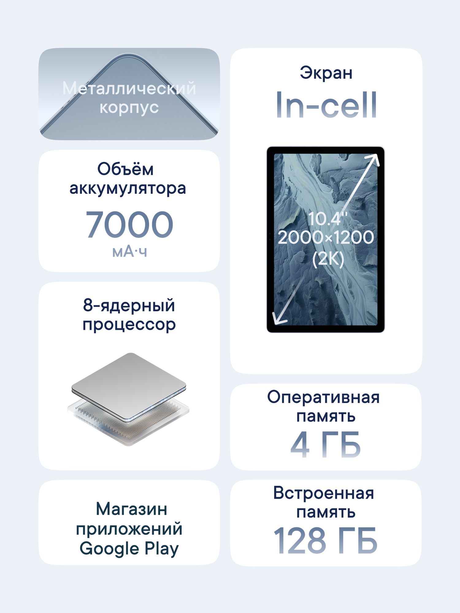 Планшет LUNNEN Ground 10.4 4/128 ГБ, 2000x1200, Unisoc T606, Android 14, LTE, TL42810L01, Silver Sea — фото 1