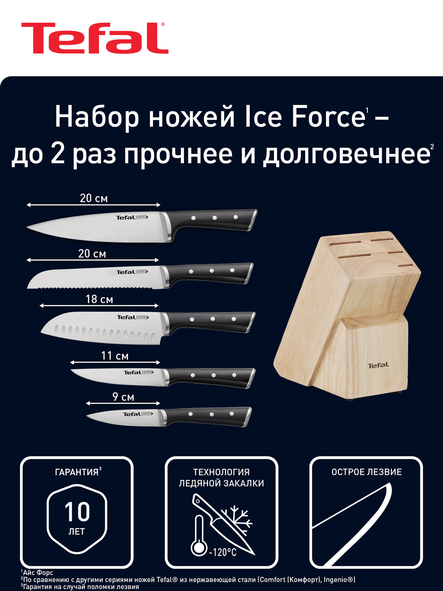 Набор ножей Ice Force Tefal 4 предмета: шеф 20 см, для измельчения 20 см, сантоку 18 см, многофункциональный 11 см, овощной 9 см