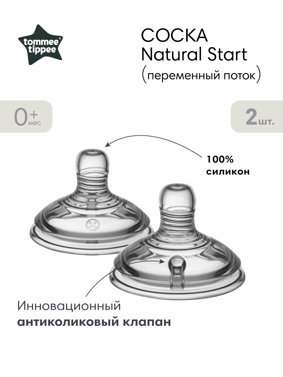 Соска силиконовая для бутылочки Tommee Tippee Natural Start, переменный поток, 0+, 2 шт.