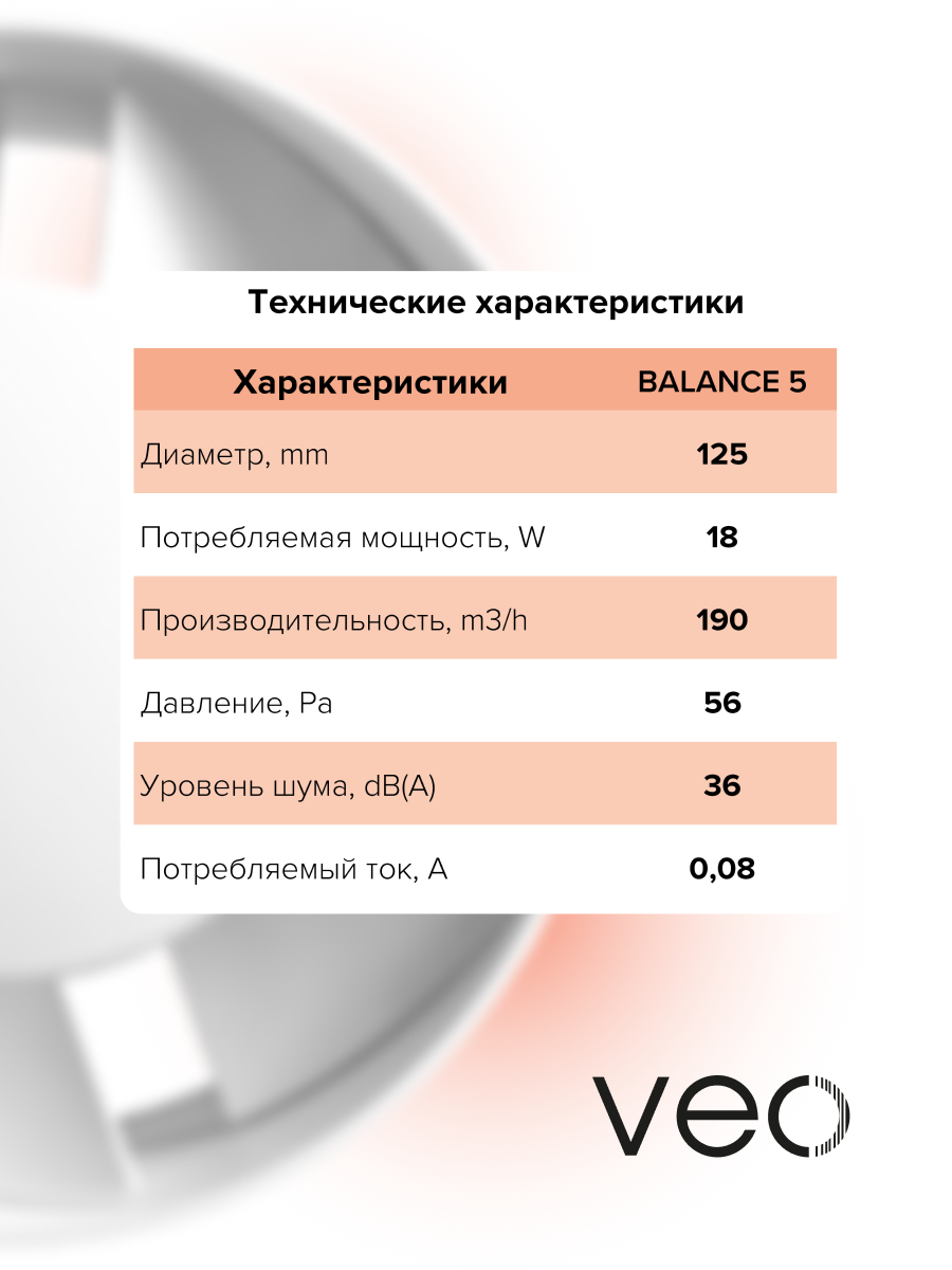 Вентилятор канальный 125 мм BALANCE 5, осевой, 190 м3/ч, настенный монтаж, 36 Дб, вытяжка в ванную, туалет, кухню, VEO — фото 1