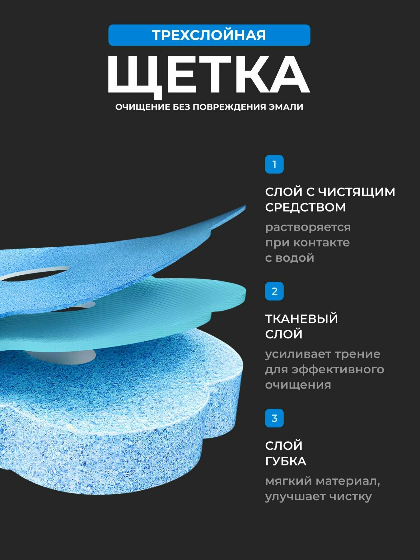 Ершик для унитаза SMOLARTs, бесконтактный, пластик, 18 сменных насадок — фото 1