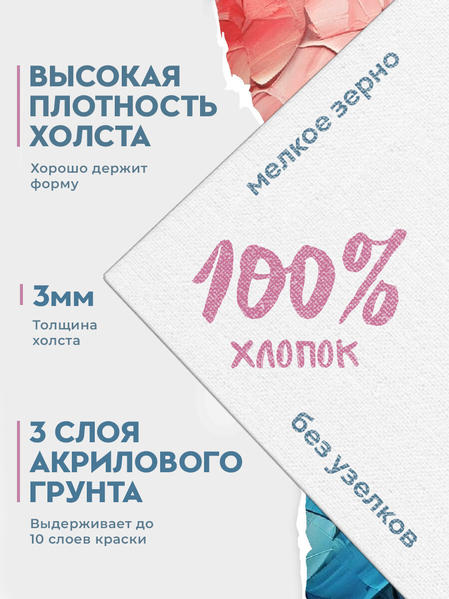 Набор хлопковых холстов на картоне DENKSY, 5 шт, 30*30, 280 г/м — фото 1
