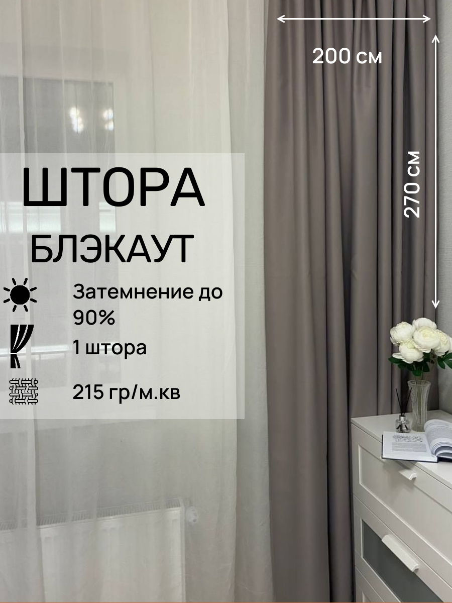 Шторы блэкаут 