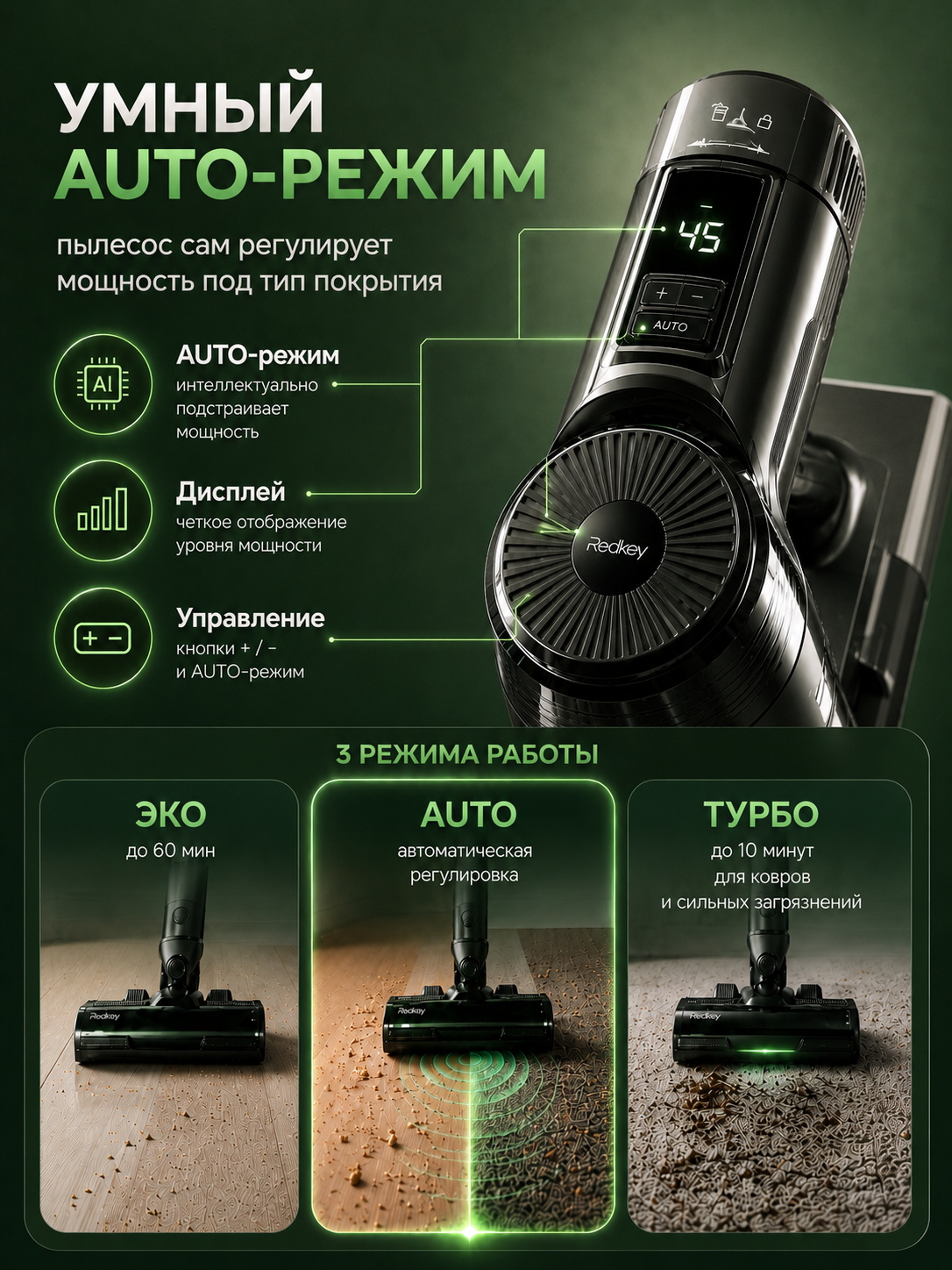 Пылесос беспроводной вертикальный для дома Redkey F10 Pro 60 минут работы — фото 1