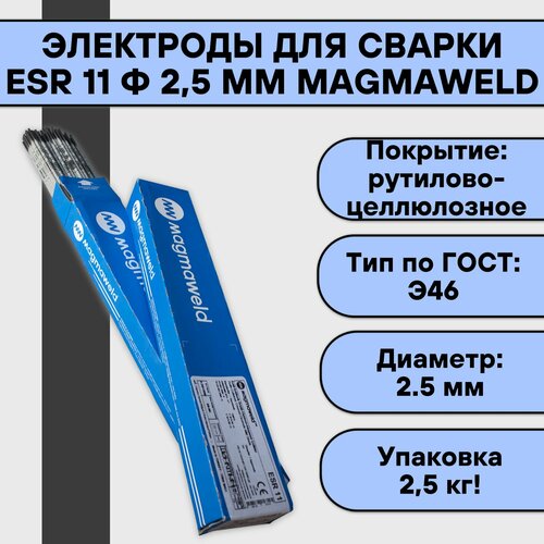 фото Электроды рутил-целлюлозные 2,5х350 мм magmaweld esr 11 (ано-21) 2,5 кг