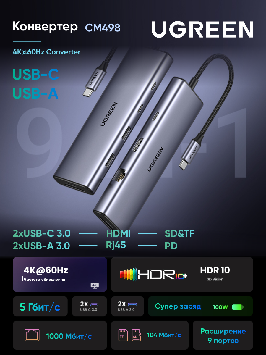 Конвертер UGREEN CM498 (15375) USB-C to 2*USB3.0+2*USB-C+HDMI+RJ45 Gigabit +SD/TF +PD с кабелем 20 см