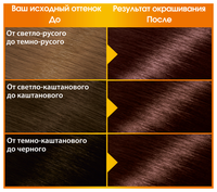 GARNIER Color Naturals Стойкая крем-краска для волос, 110 мл, 4.3, Золотистый каштан