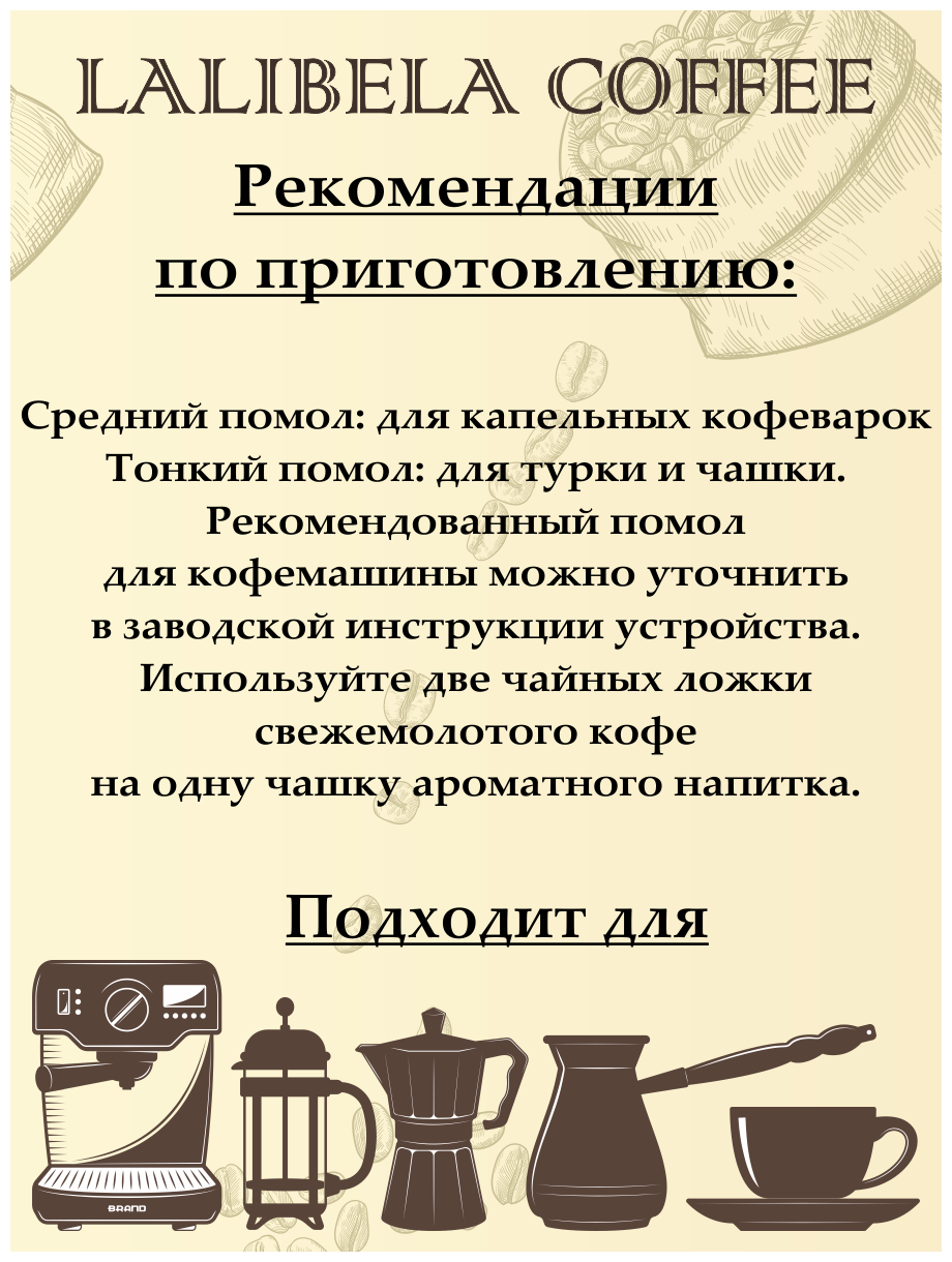 Набор кофе молотый (3 шт. по 200 гр) LALIBELA COFFEE CLASSIC; ARABICA; RICH AROMA - фотография № 13