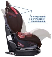 Автокресло группа 1/2 (9-25 кг) Siger Кокон-Isofix абстракция