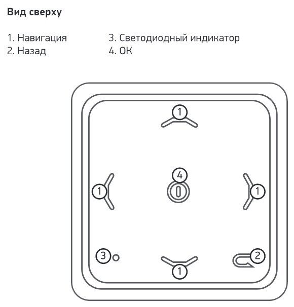 Проектор DIGMA DiMagic Cube (DM001) 854x480 10000:1 50 лм DLP 034 кг