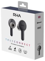 Наушники RHA TrueConnect black