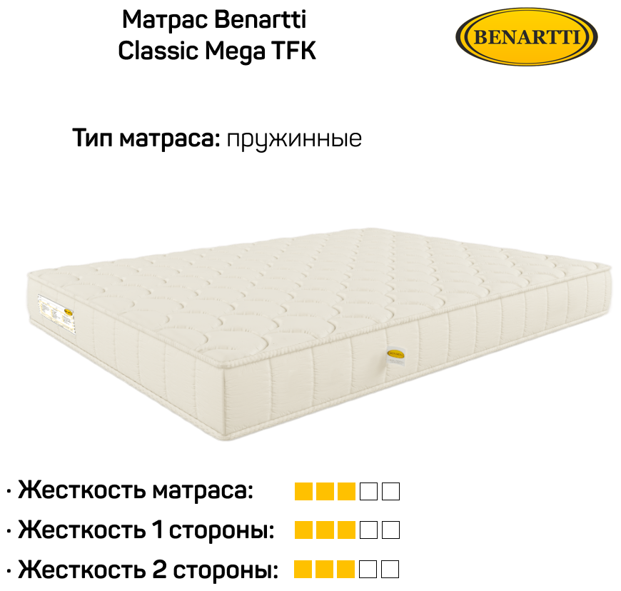 Матрас Benartti Classic Mega TFK 150x185 - фотография № 4