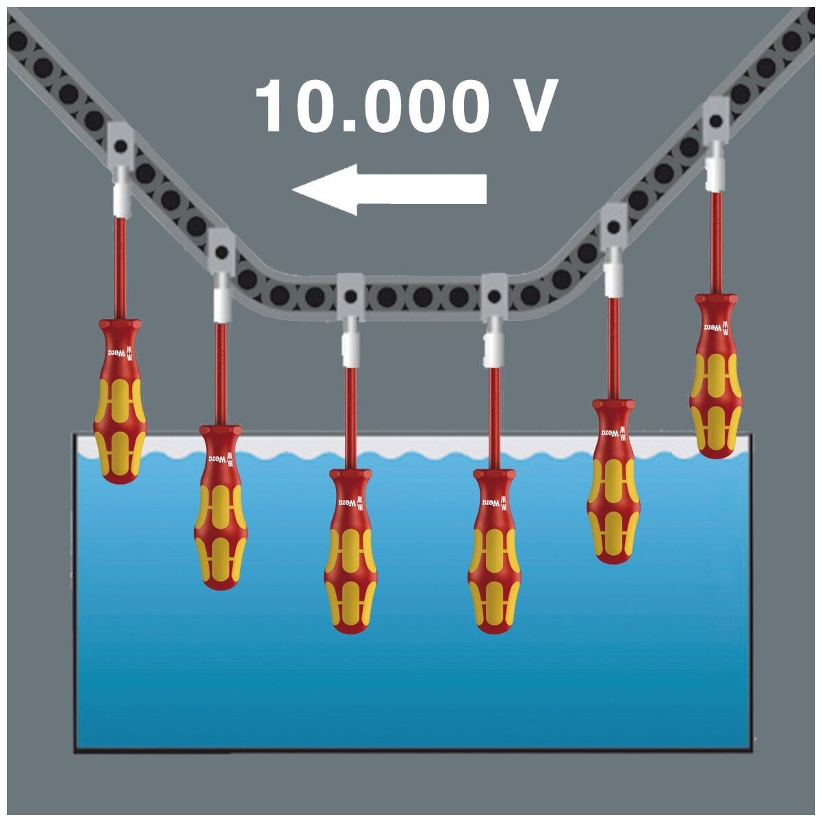 Отвертка диэлектрическая Wera - фото №10