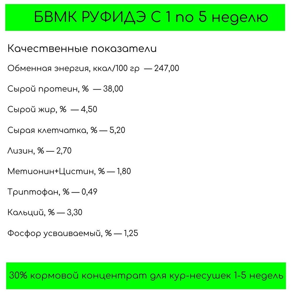 Кормовая добавка для кур-несушек 1-5 недель бвмк руфидэ 1.4 кг - фотография № 4