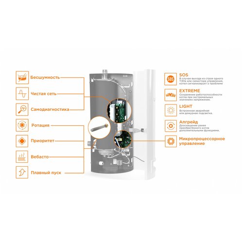 Бастион Электрический отопительный котёл Teplodom i-TRM SILVER 9 кВт 2786000₽