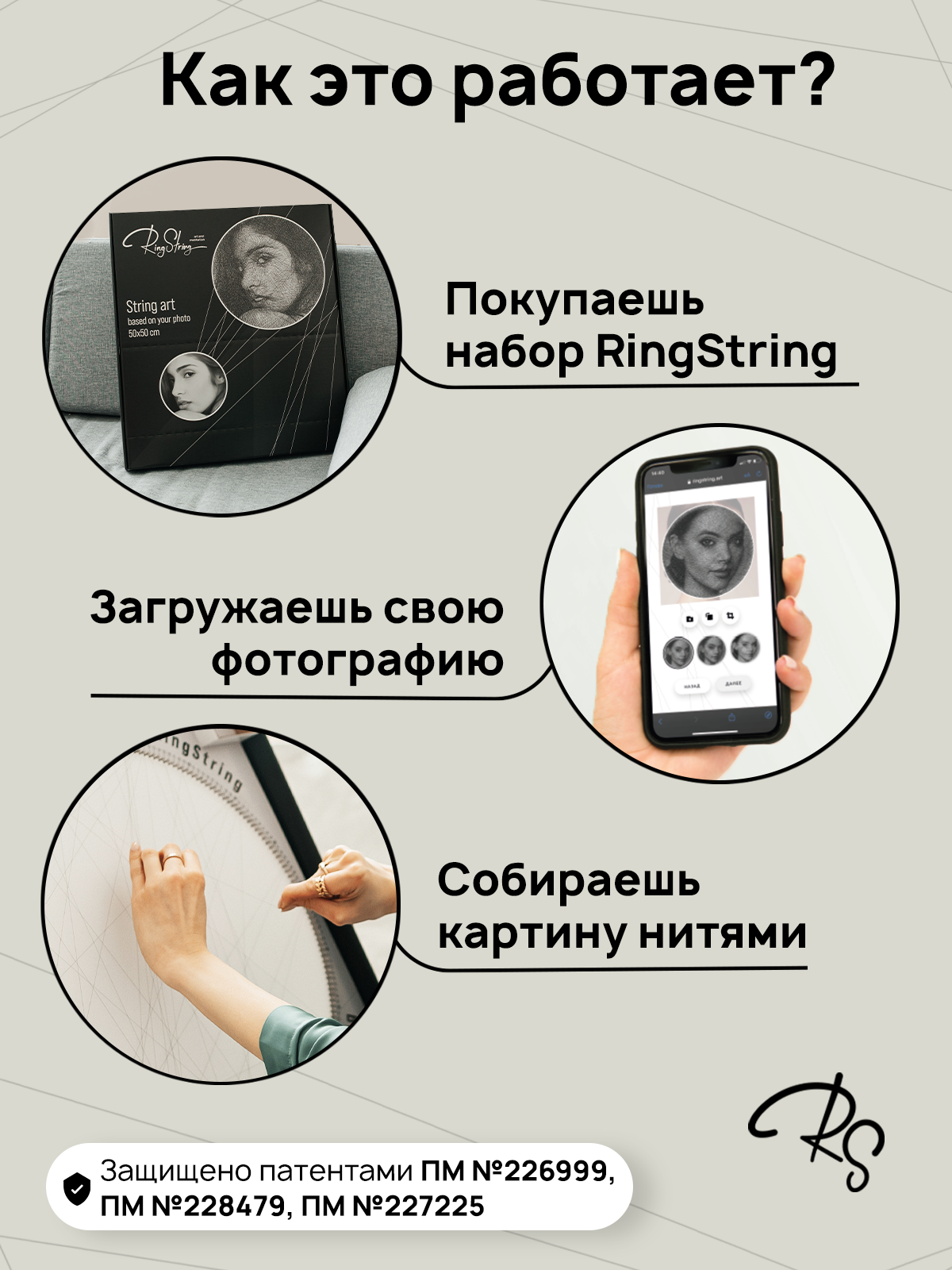 RINGSTRING Картина нитями по фото 50х50 (подарочный набор для создания картины нитью из фотографии) — фото 1