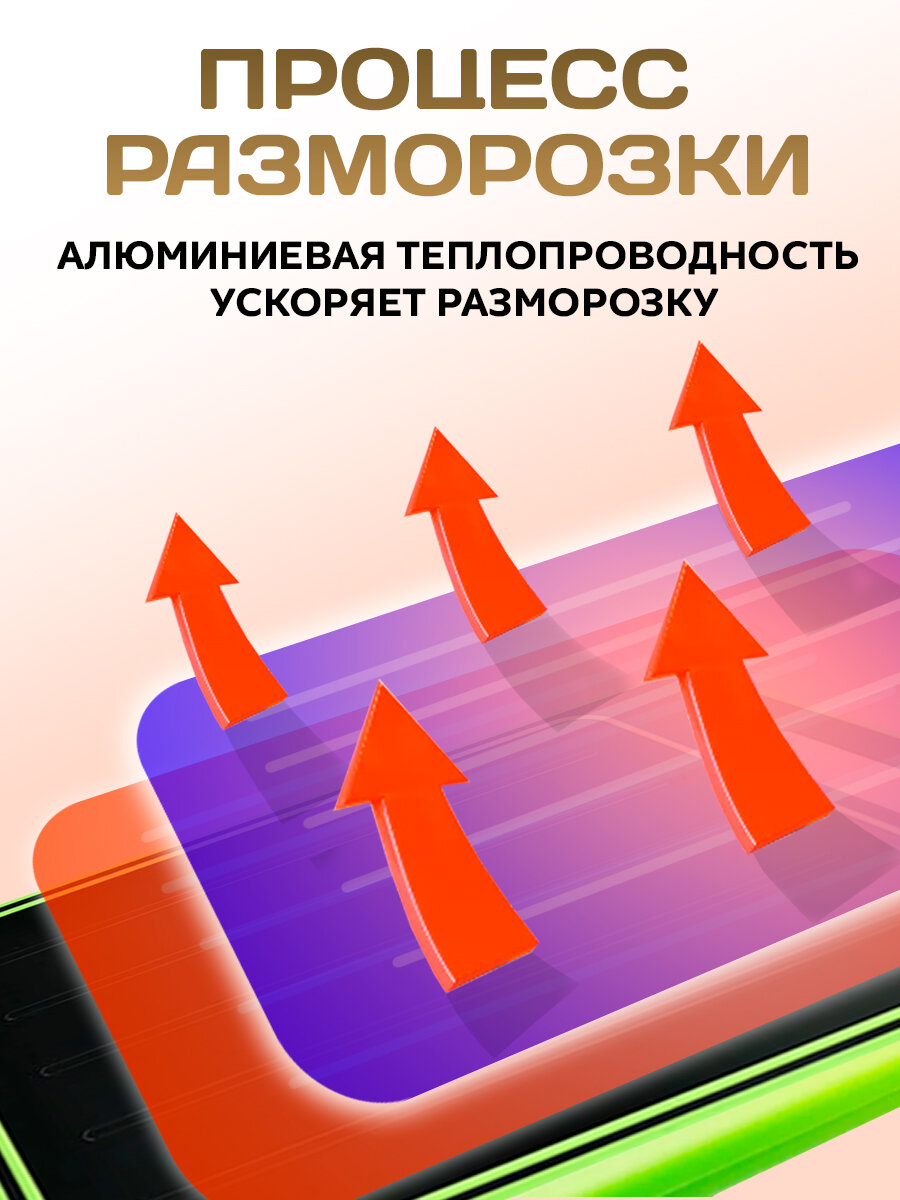 Доска разделочная Conflate, для разморозки продуктов, точилка для ножа, измельчитель для чеснока, нарезка — фото 1