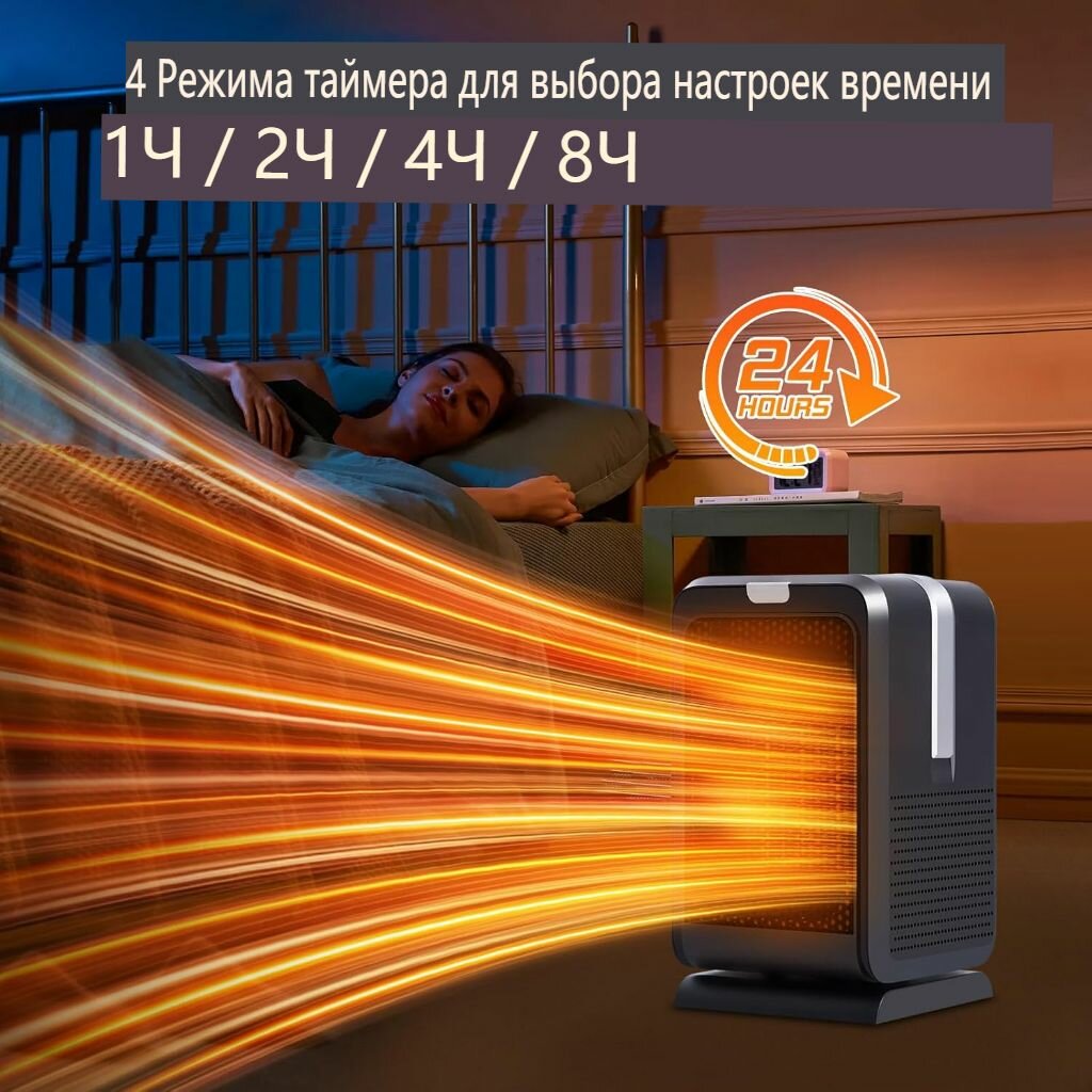 Тепловентиляторы Небольшие обогреватели, электрические вентиляторы для обогрева домашнего офиса