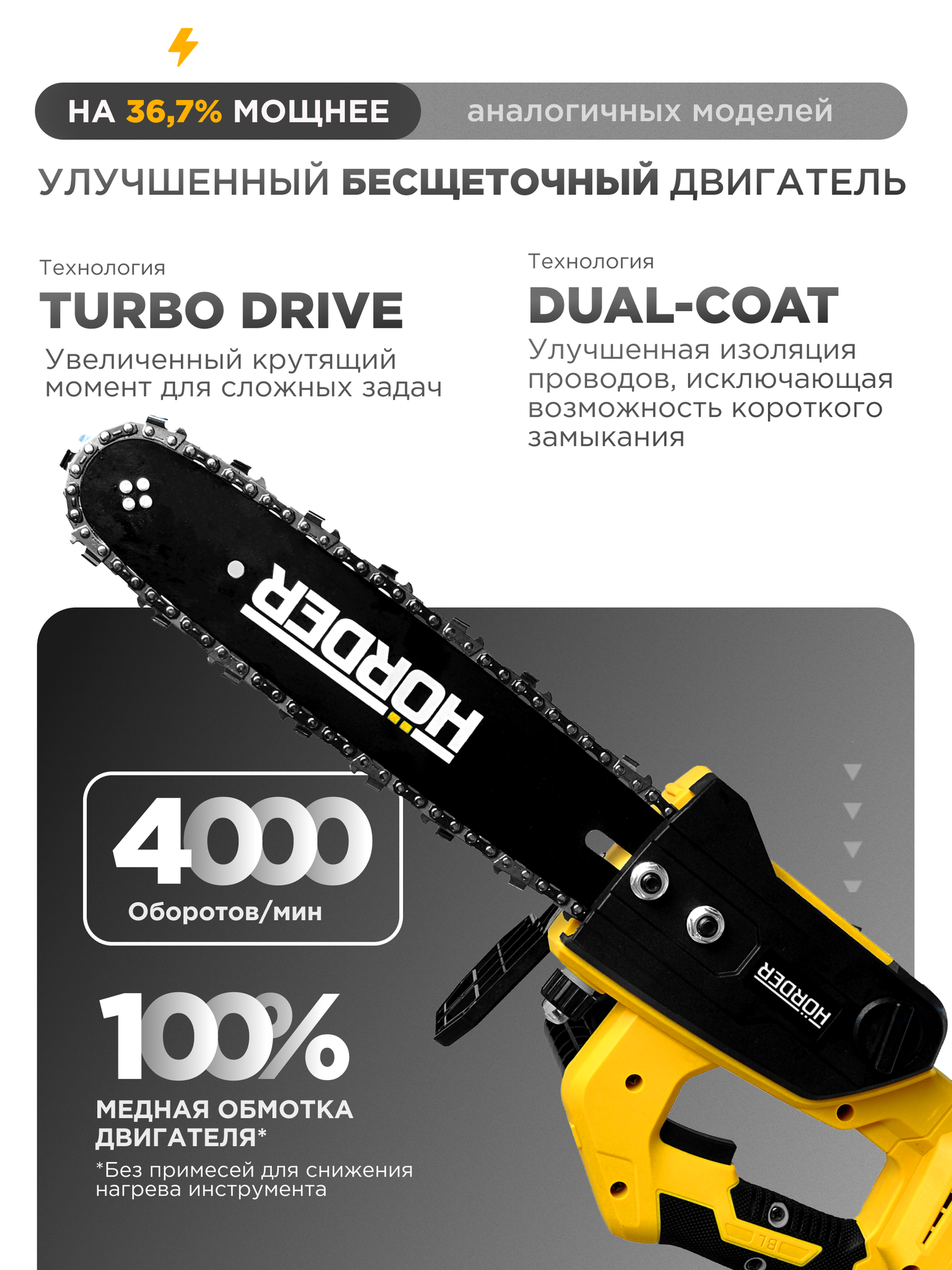 Пила цепная аккумуляторная HÖRDER HS-2430 Li2 ECO шина 12" 2 цепи и 2 аккумулятора в комплекте — фото 1