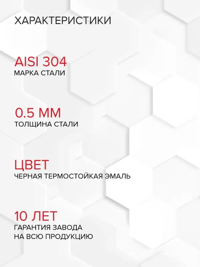 Элемент дымохода Лист потолочный 0-5гр Craft HF/GS-P (0,5/эмаль) Ф230 — фото 1
