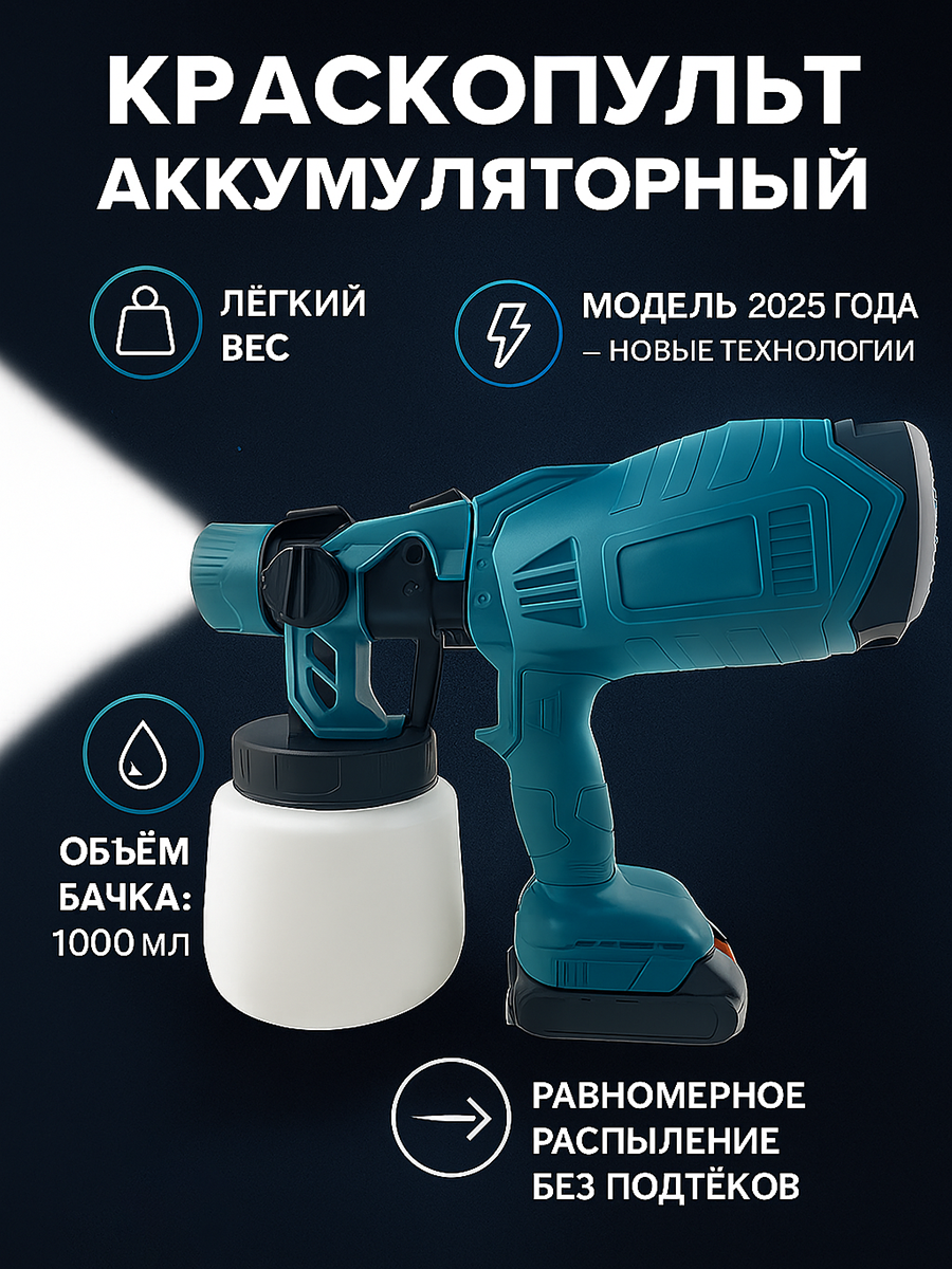 Краскопульт, аккумуляторный краскопульт, краскопульт для покраски автомобиля, стен, потолков, универсальный, 1000 мл, 18v, синий