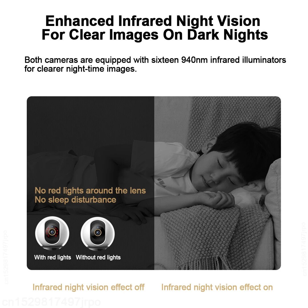 Xiaomi Smart Camera C500: интеграция с умным домом