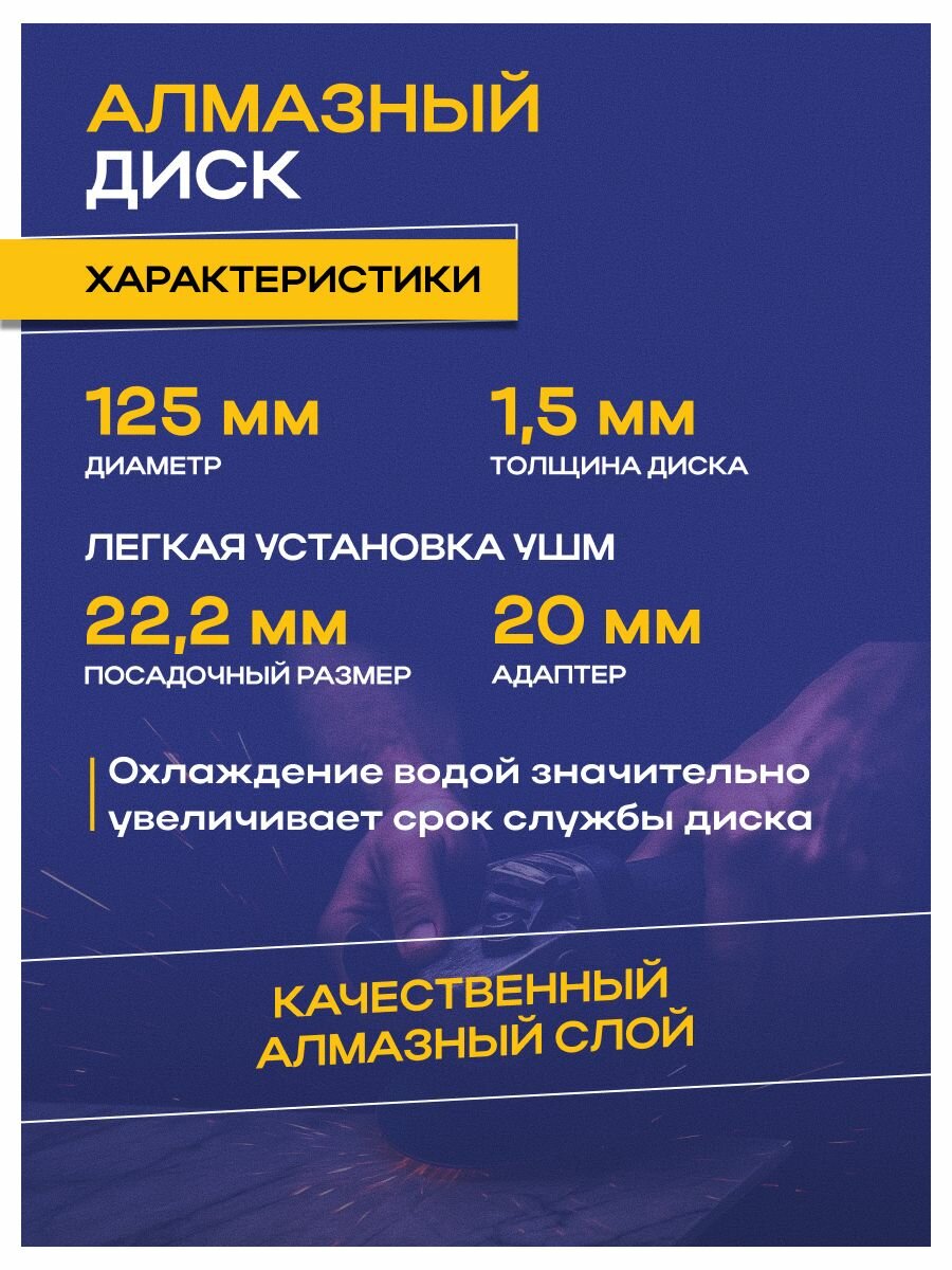 Диск алмазный 125 x 1,5 x 22,23 для резки стекла, керамической плитки, керамогранита. — фото 1