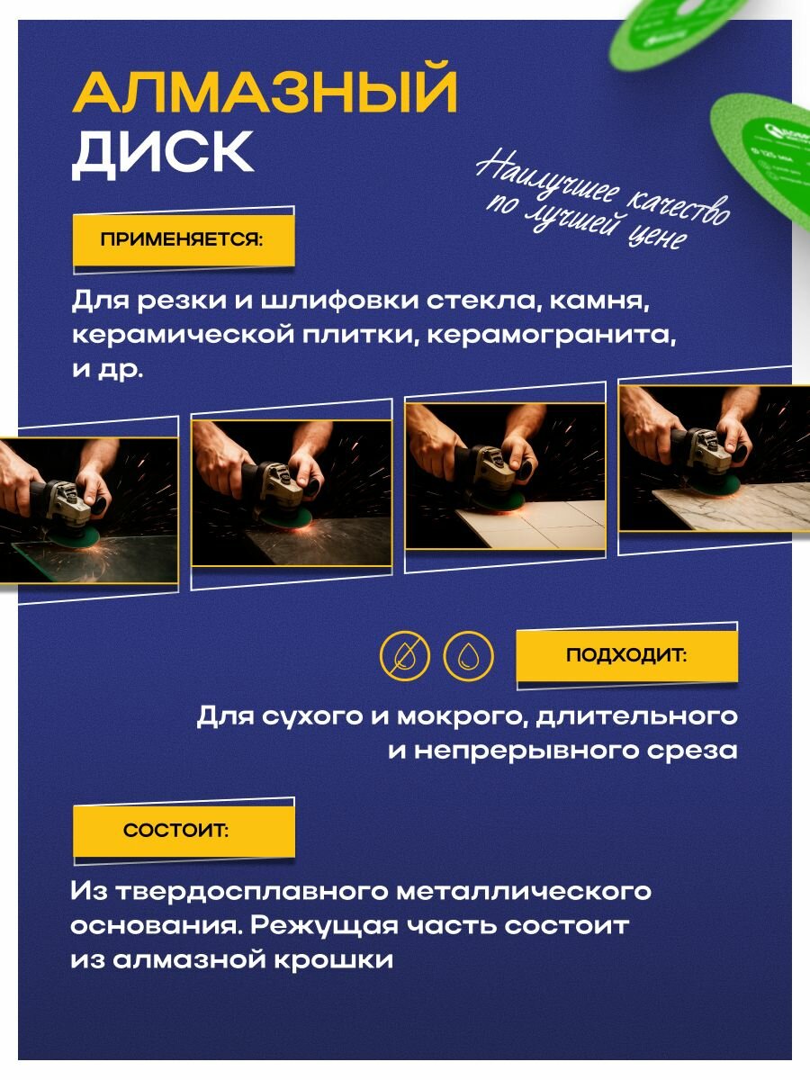 Диск алмазный 125 x 1,5 x 22,23 для резки стекла, керамической плитки, керамогранита. — фото 1