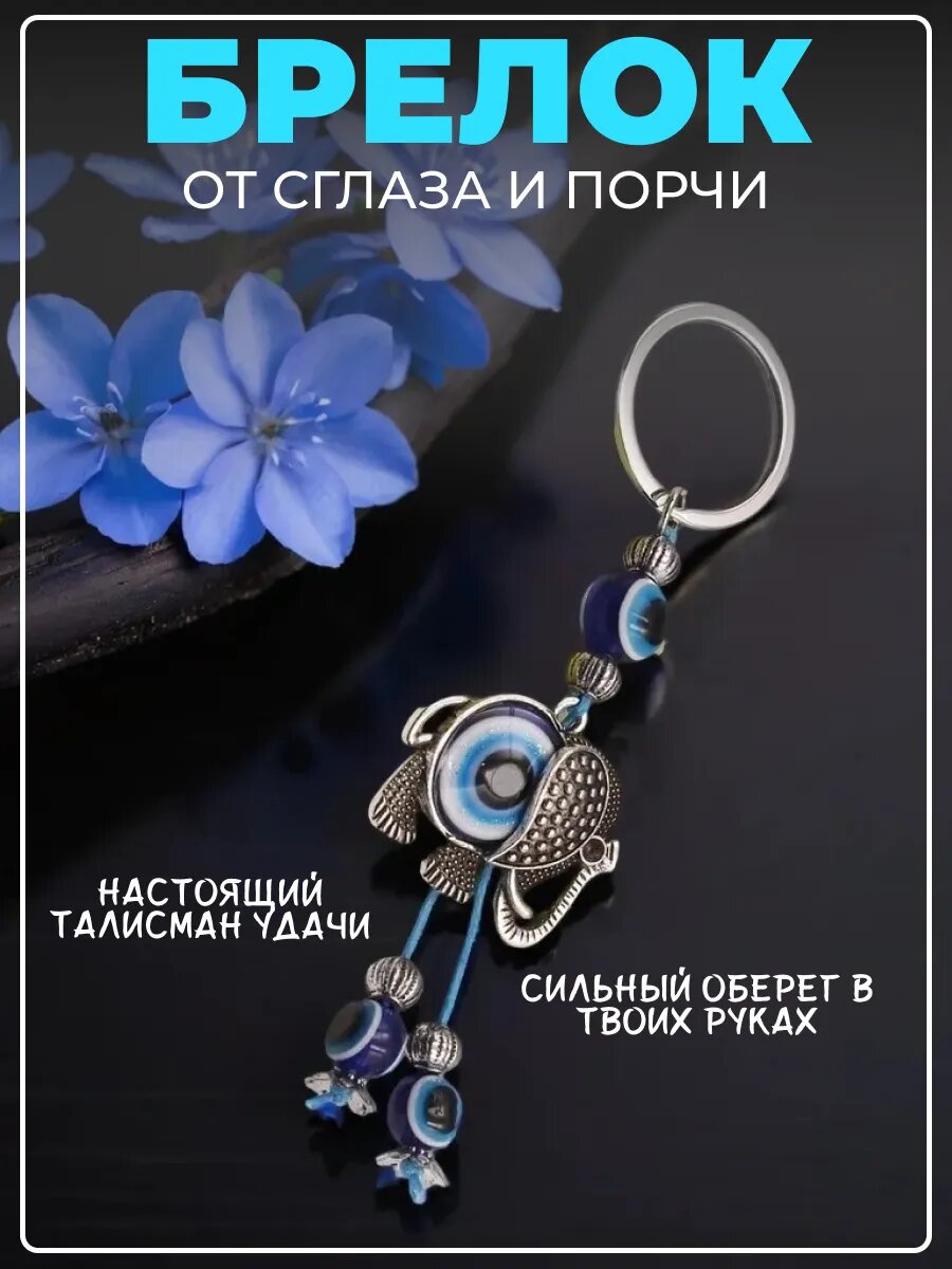 Брелок Basket