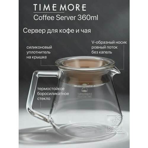 фото Чайник сервировочный timemore, 360 мл.