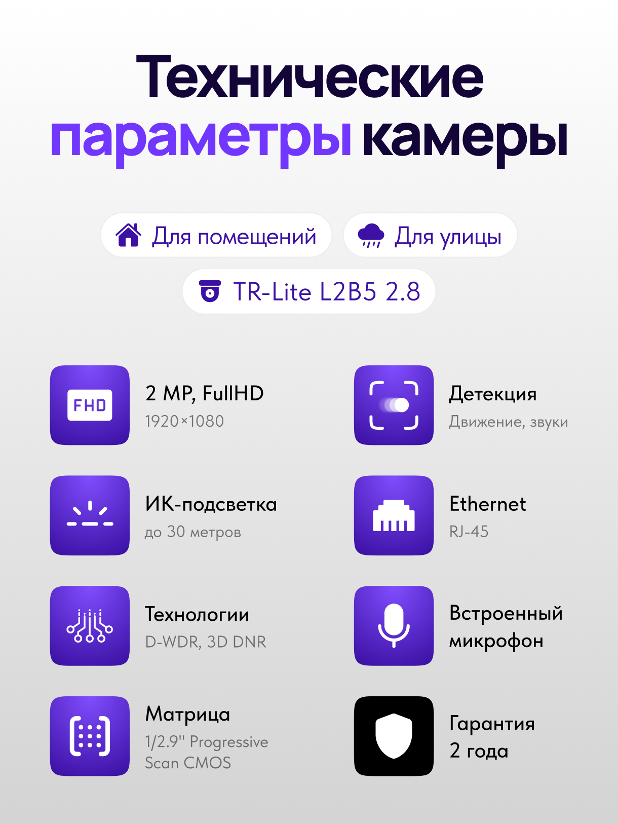 IP камера TRASSIR TR-Lite L2B5, 2Мп, объектив 2,8мм, ИК-подсветка 30м, PoE — фото 1